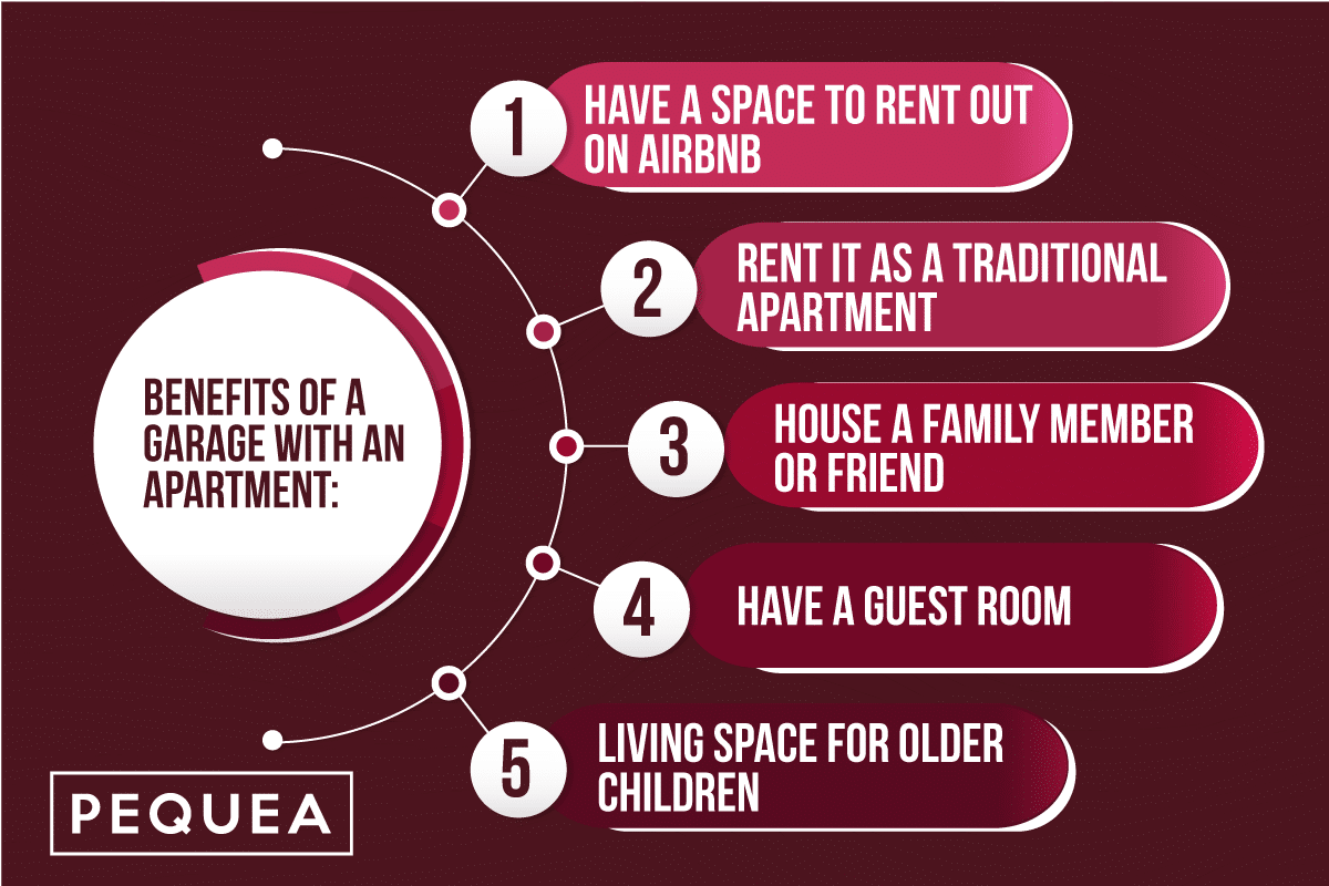 benefitsofgaragewithapartment benefitsofgaragewithapartment